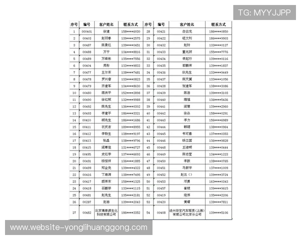 访问永利国际官方网址获取最新优惠活动和专业客户服务支持